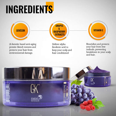 ingredients GK Hair bombshell color masque 